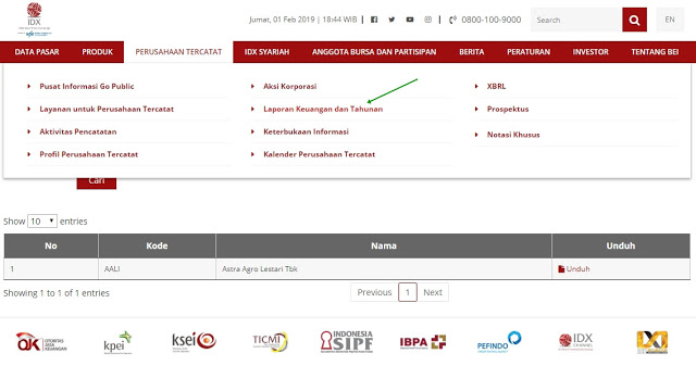 Cara Download Laporan Keuangan di IDX & Ringkasan Kinerja Perusahaan