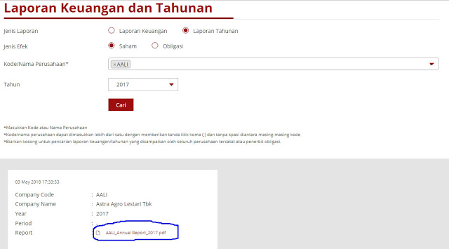 Cara Download Laporan Keuangan di IDX & Ringkasan Kinerja Perusahaan