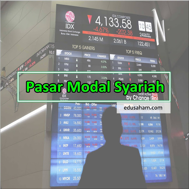 Gambar Pengertian Pasar Modal Syariah