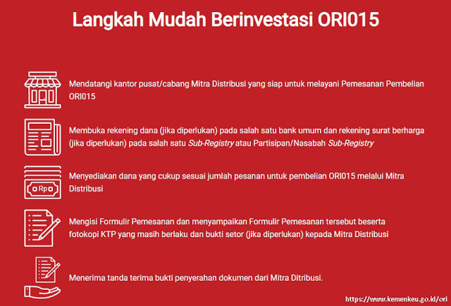 Prosedur dan Cara Membeli Obligasi ORI