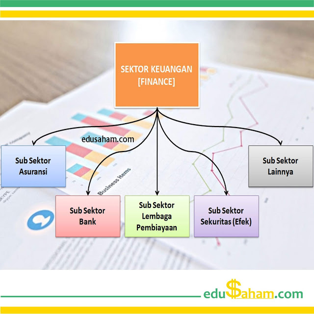 Daftar Perusahaan Perbankan yang Terdaftar di BEI Tahun 2016