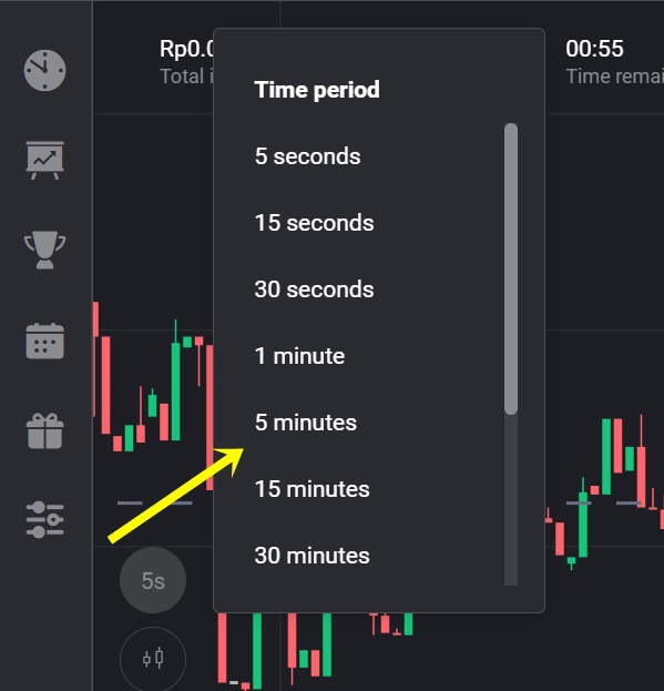 pemilihan waktu trading Binomo