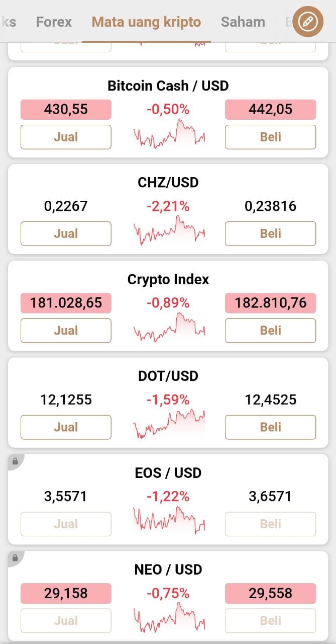 neo crypto 