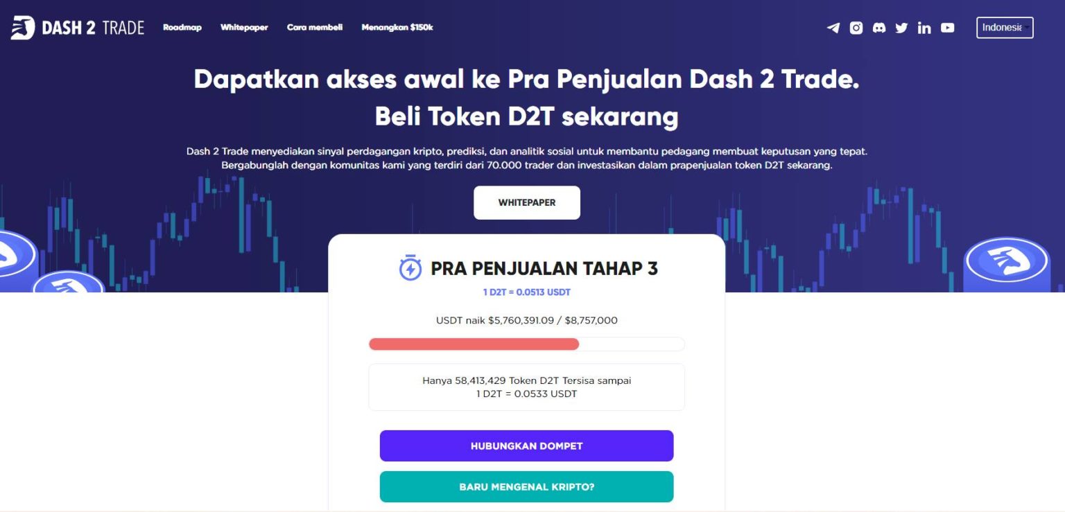11 Koin Kripto yang Berpotensi Naik, Cuan Besar 2024 Edusaham