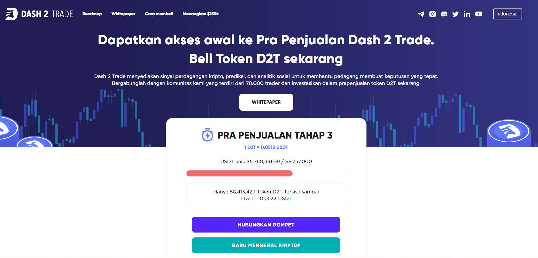 d2t crypto