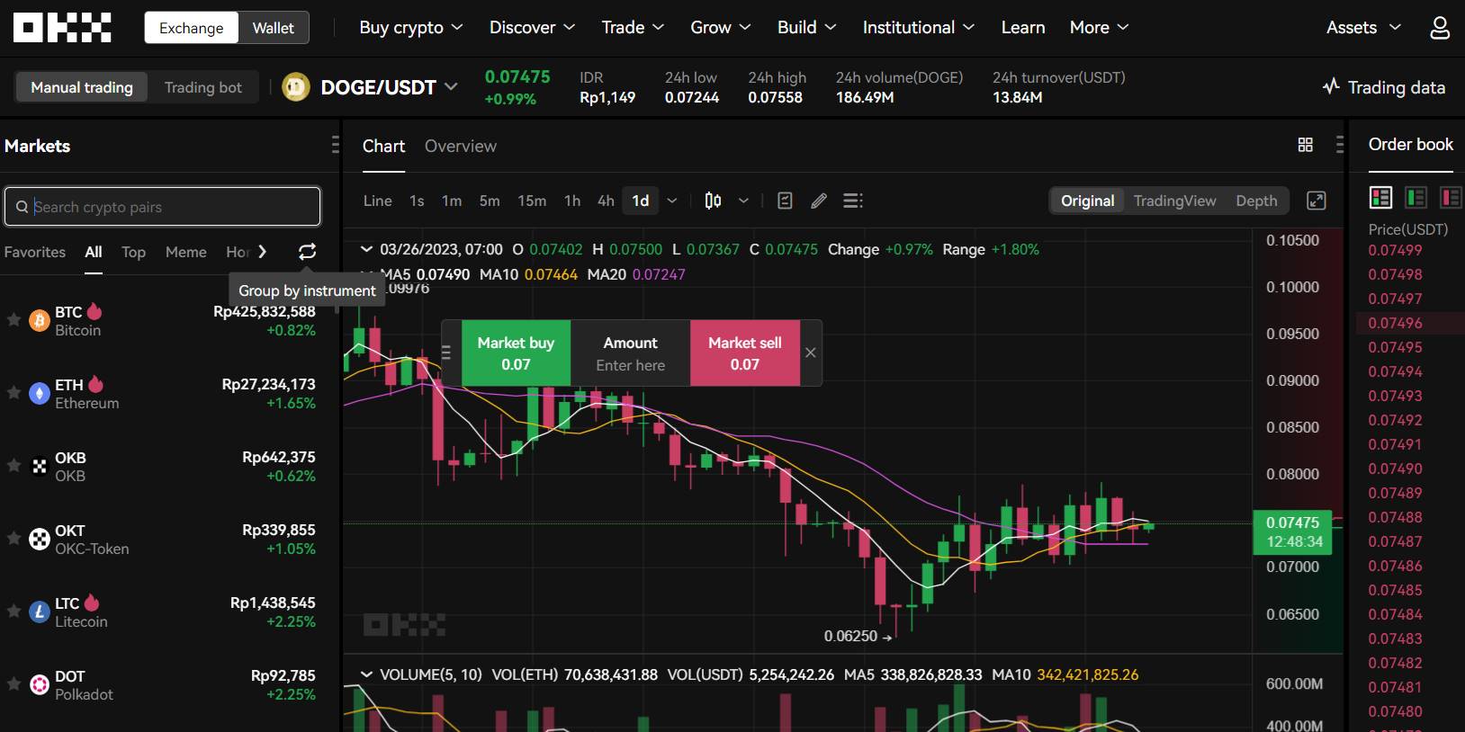 koin micin potensial 2023 adalah doge